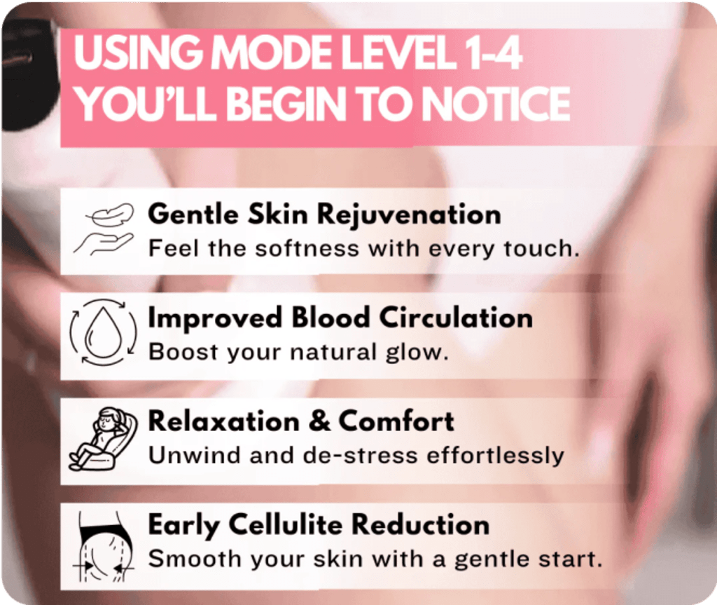 Cellulite Relief