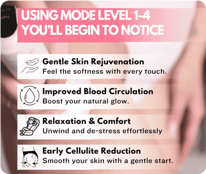Cellulite Relief