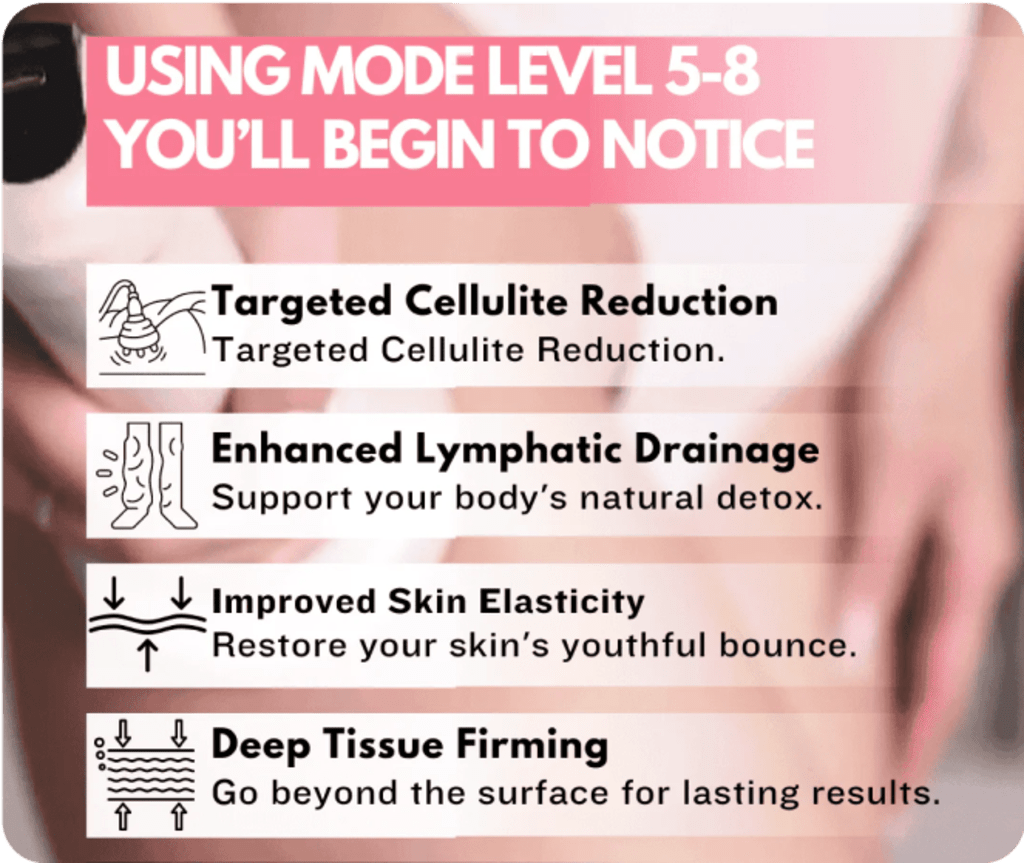 Cellulite Relief