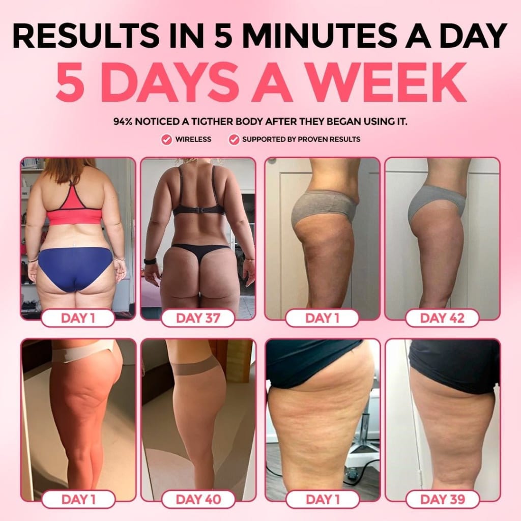 Cellulite Relief