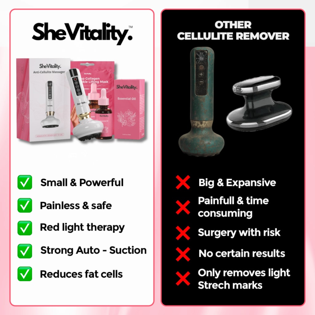 Cellulite Relief