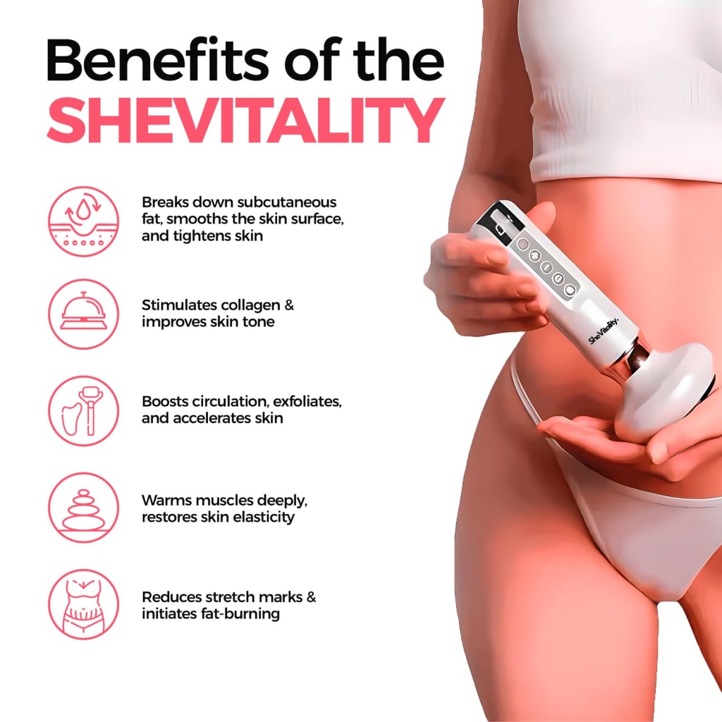 Cellulite Relief