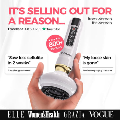 Cellulite Relief
